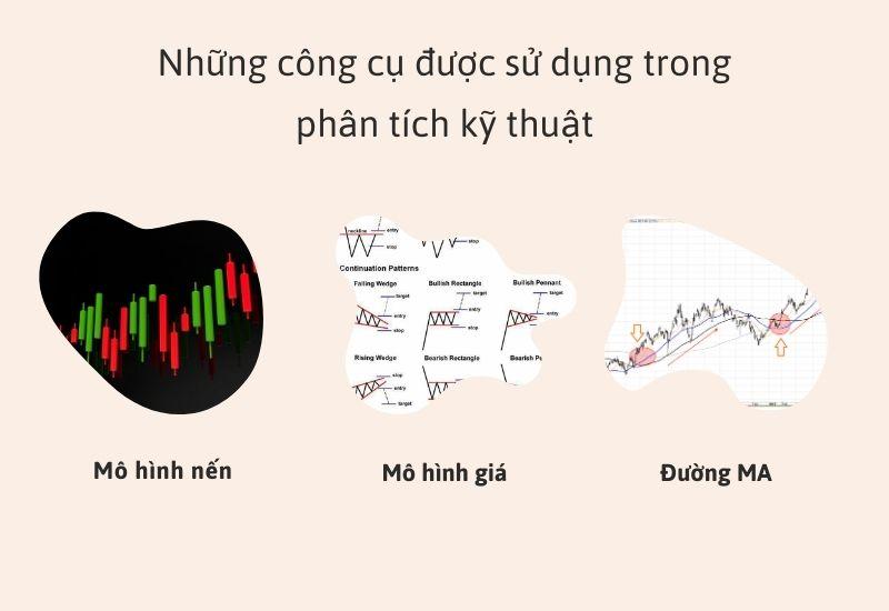 Những công cụ được sử dụng trong phân tích kỹ thuật